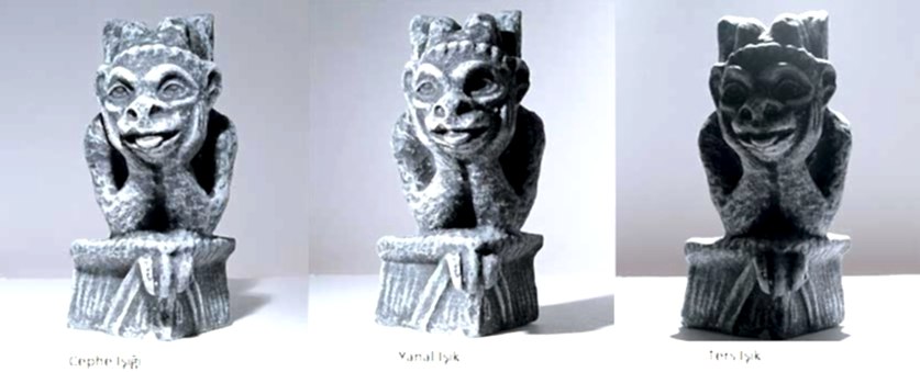 Fotoğraftaki Işık Türleri