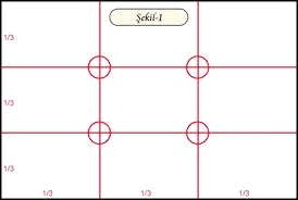 Fotoğrafçılık kursu ile altın oran kuralını öğrenin!