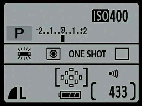 Fotoğrafçılık kursu ve ISO kavramı