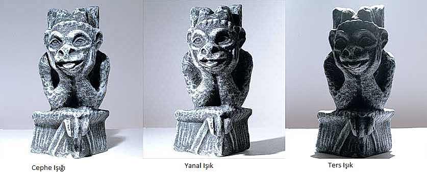 Fotoğrafçılık kursu ve ışığın geliş yönleri